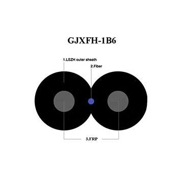 Gjxfh - 1b round Fiber drop - down Wire