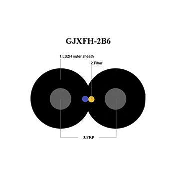 Gjxfh - 2b fibre optique drop - down Wire round