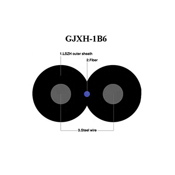 Gjxh - 1b round Fiber drop - down Wire