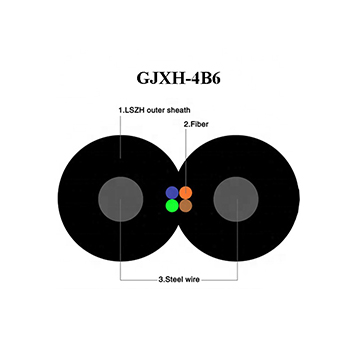 Type gjxh - 4b fibre optique fil descendant circulaire